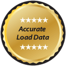 Accurate Load Data