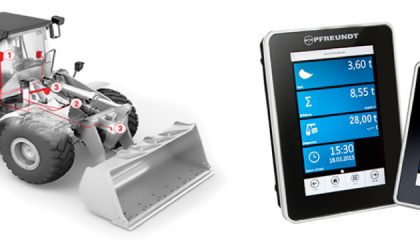 front end loader scale and gadgets